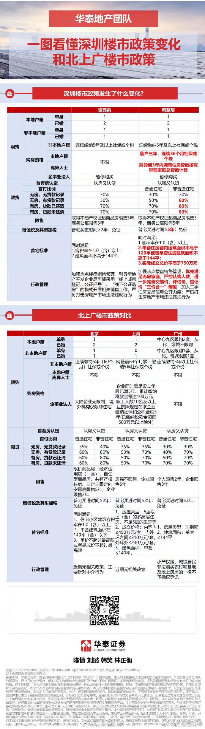 政策调整解读，理解变化背后的深层含义，政策调整深度解读，洞悉变化背后的内涵与意义