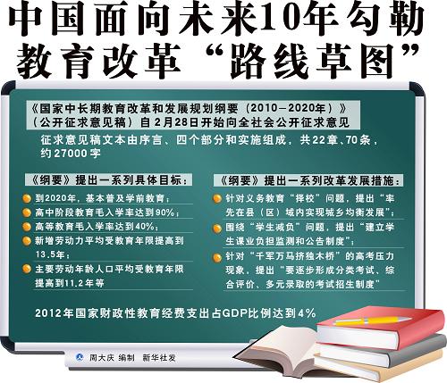 教育改革热点，探索新时代的教育发展方向，新时代教育改革热点与探索教育发展方向