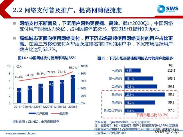 电商巨头新战略，重塑零售业未来，电商巨头新战略重塑零售未来