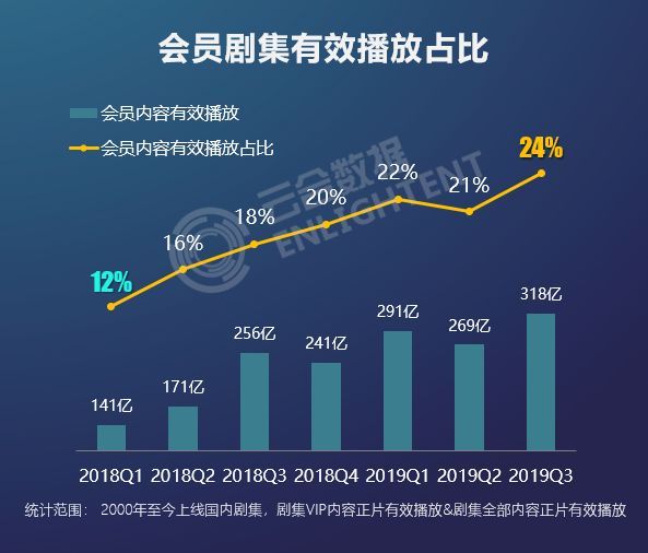 影视圈新趋势分析，影视圈新风向解析，探究行业趋势与发展动态