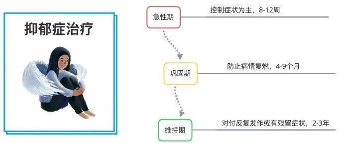 冬季抑郁症的预防和缓解，寻找阳光之路，冬季抑郁症的预防和缓解，寻找阳光之路的指南