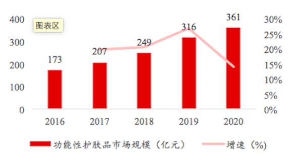 天猫美妆品牌折扣力度空前，迎接即将到来的2024双十一狂欢节，天猫双十一美妆品牌折扣盛宴，空前力度，狂欢购物季开启！