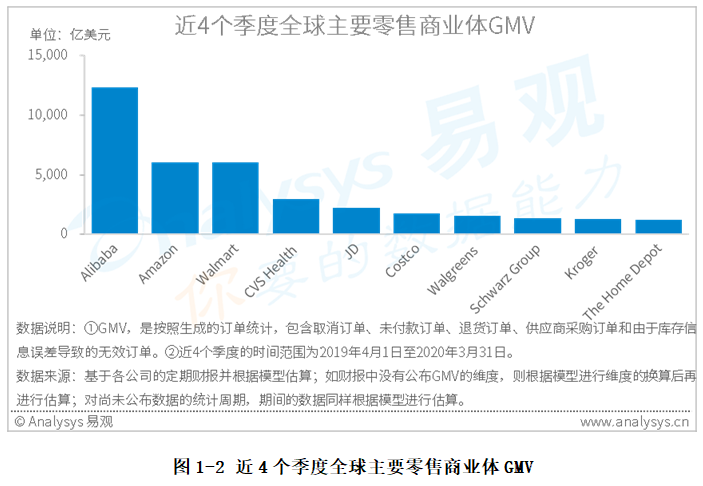 全球经济下行对中国出口贸易的挑战，全球经济下行背景下的中国出口贸易挑战