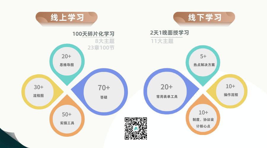 在线学习的优势和不足，一种深度探讨，在线学习的深度探讨，优势与挑战并存