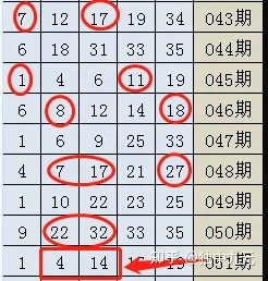 天涯追梦 第3页