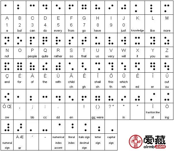 盲文国歌方案发布，探索与启示，盲文国歌方案发布，探索之路与启示