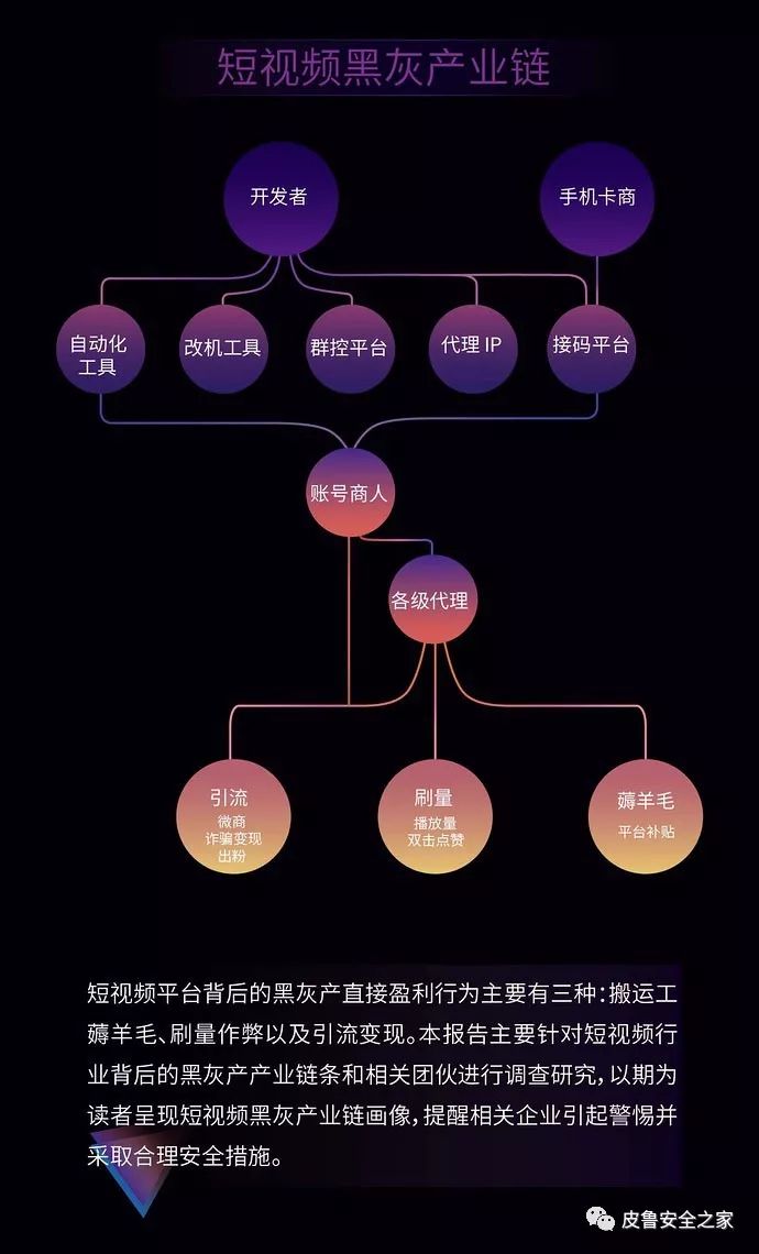 最新黑灰产业，揭示犯罪现象的严峻挑战，最新黑灰产业揭秘，犯罪现象的严峻挑战