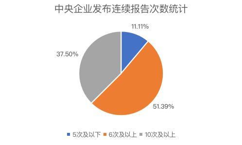 企业社会责任投资，引领可持续发展的新时代力量，企业社会责任投资，引领可持续发展的新时代力量浪潮