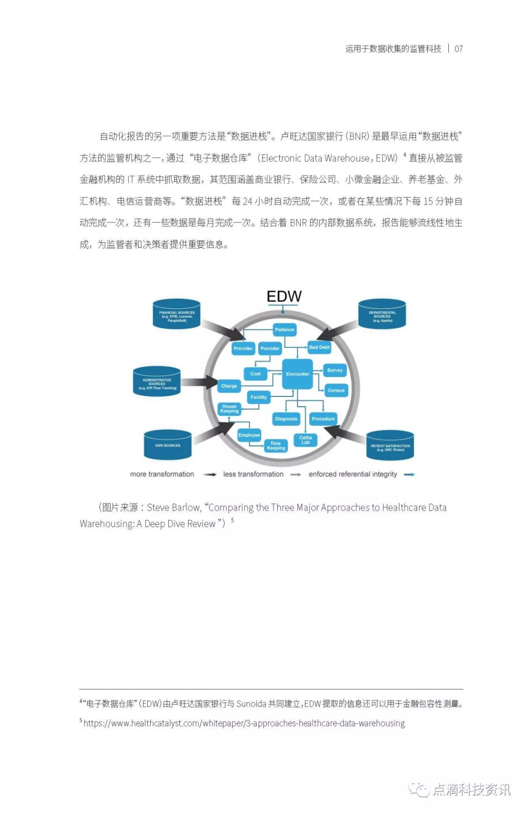 监管科技应用，重塑监管体系，推动科技进步，监管科技重塑体系，推动监管创新与科技进步的协同前行