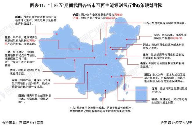 探索未来，2024年可再生能源并网的发展与影响，2024年可再生能源并网发展及其对未来影响的探索