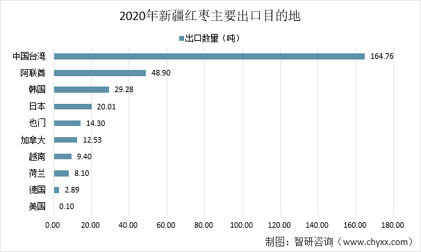 供应链多元化战略，企业竞争优势的关键驱动力，供应链多元化战略，企业竞争优势的核心驱动力