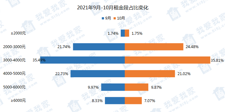 租金价格稳定机制研究，租金价格稳定机制研究，探索与解析