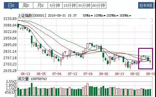 2024年资本市场对外开放的新篇章，2024年资本市场对外开放迈入新篇章