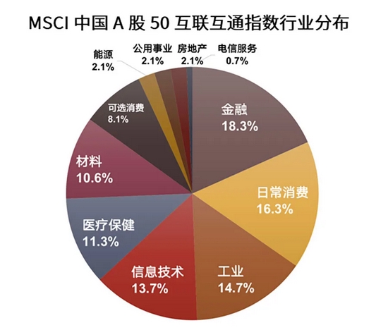 跨境ETF互联互通，深化资本市场开放的新篇章，跨境ETF互联互通，资本市场开放的新篇章开启