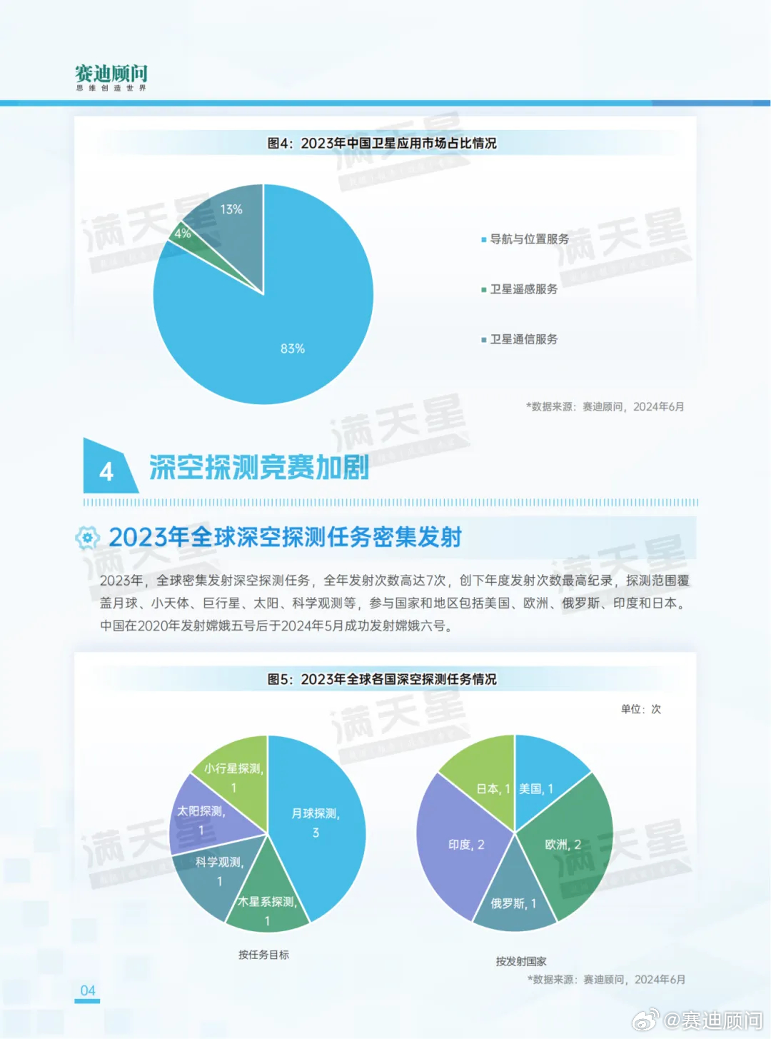 冬日暖阳 第3页