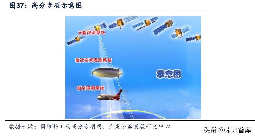 卫星遥感数据应用，探索无限可能的科技力量，卫星遥感数据应用，科技力量探索无限可能