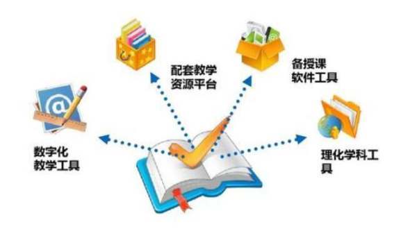 教育资源数字化，重塑教育生态的关键力量，教育资源数字化，重塑教育生态的核心驱动力