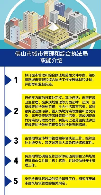 城市精细化管理，塑造现代都市的新面貌，城市精细化管理，塑造现代都市新面貌的秘诀