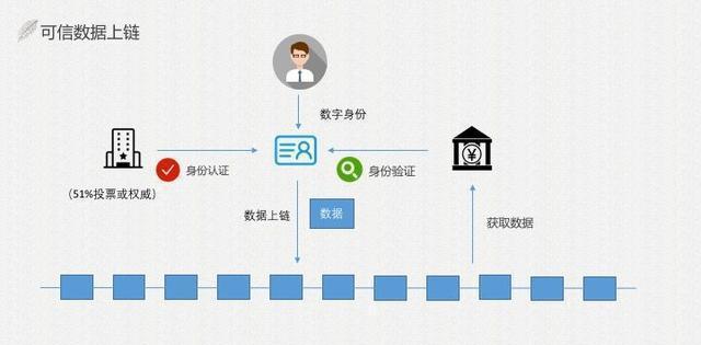 热点 第54页