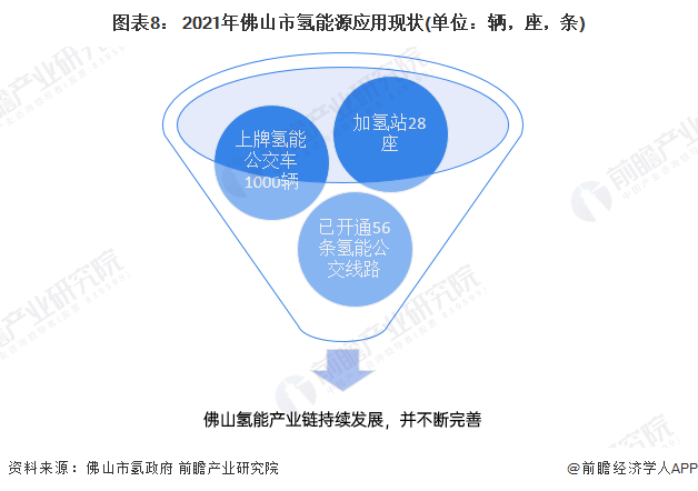 氢能源技术发展，未来能源解决方案的崭新篇章，氢能源技术发展，开启未来能源解决方案新篇章