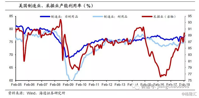 2024年全球经济复苏新动能，2024年全球经济复苏新动能展望