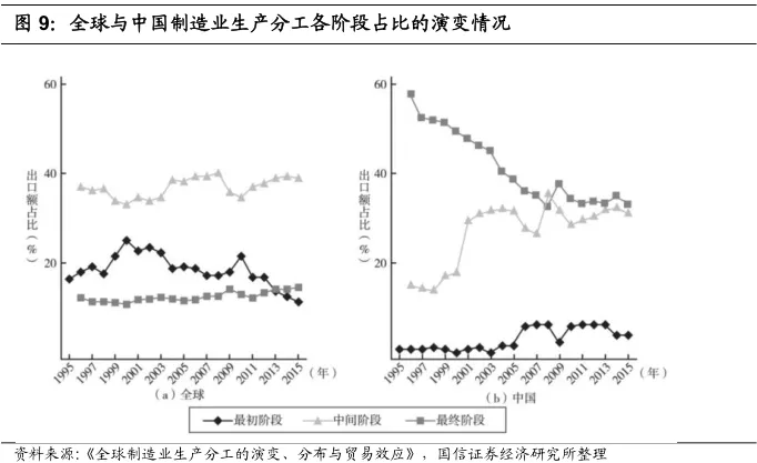 全球产业链供应链调整，应对挑战与把握机遇，全球产业链供应链调整，挑战与机遇并存