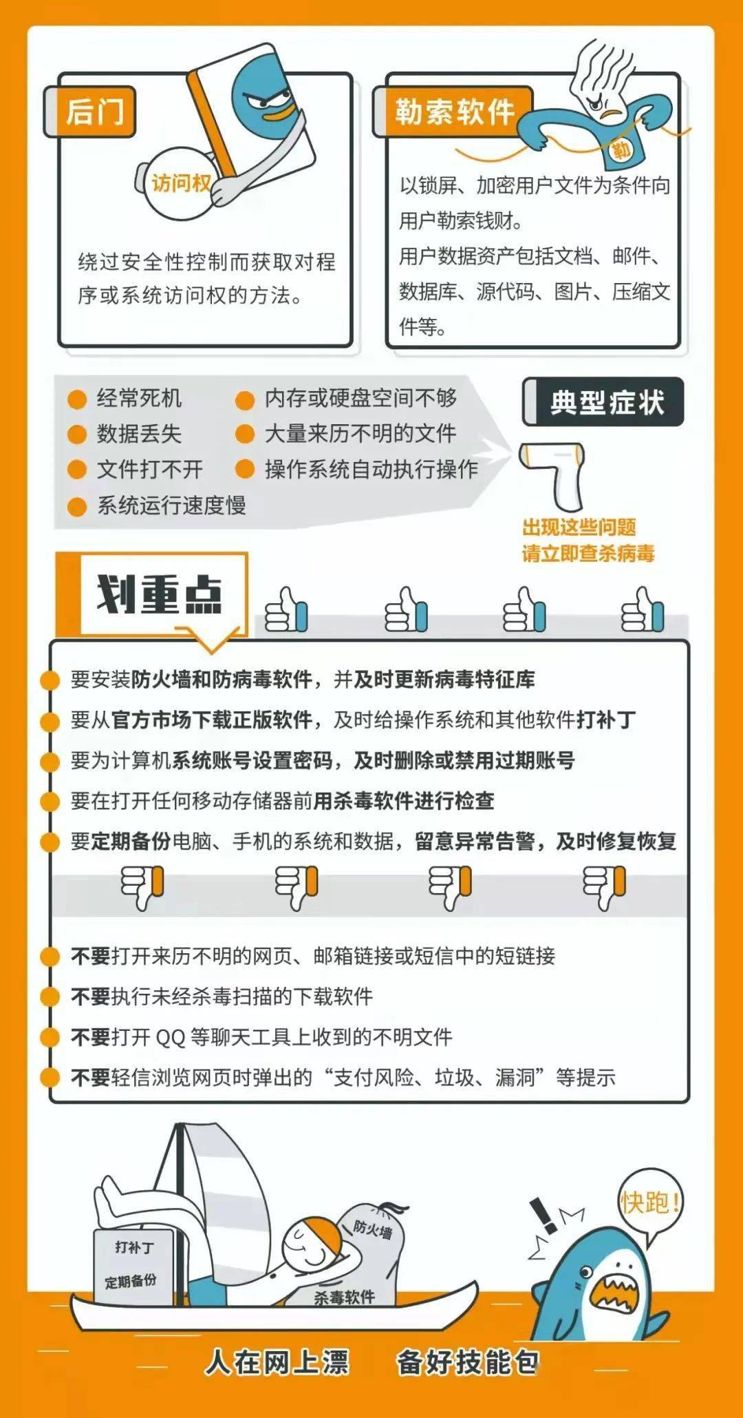 网络安全威胁日益突出，挑战与应对策略，网络安全威胁的挑战与应对策略，应对日益突出的挑战之路