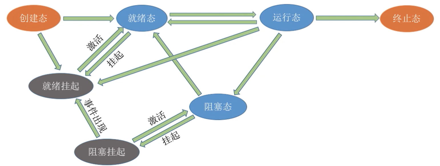 侧链与状态通道，区块链技术的融合与创新，侧链与状态通道，区块链技术的融合创新之道