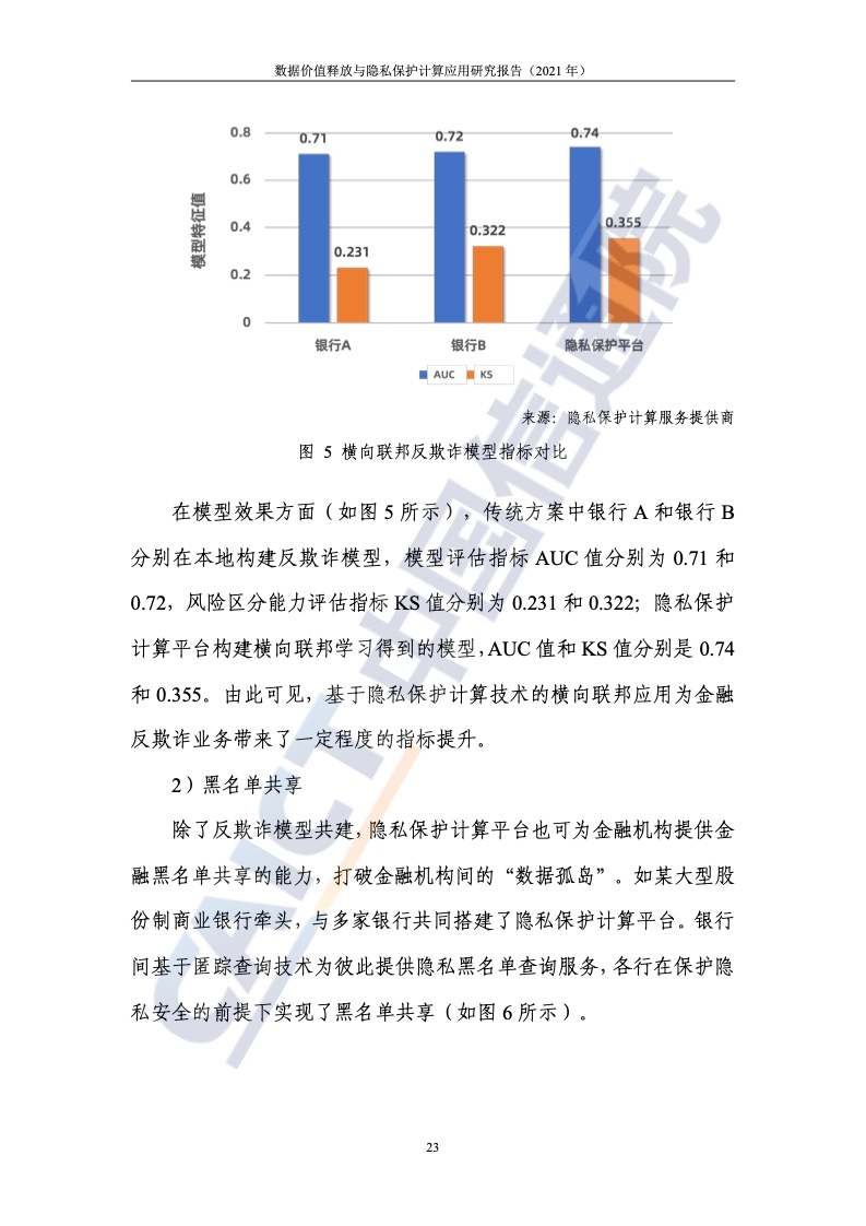 隐私保护计算技术，构建信任的数字时代基石，隐私保护计算技术，构建数字时代信任的基石