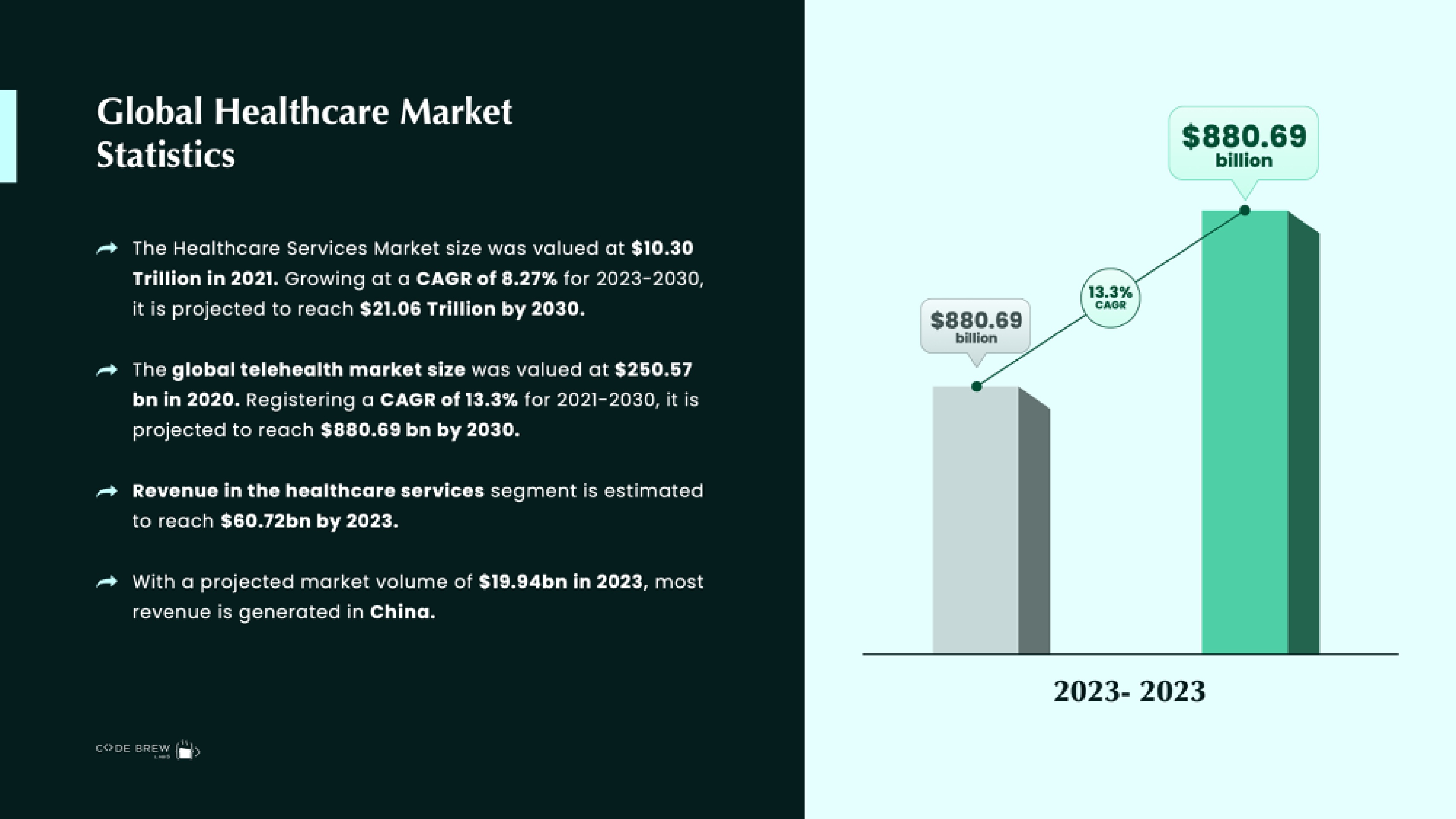 2024年区块链与医疗健康，重塑医疗生态的未来之路，区块链与医疗健康，重塑医疗生态的未来之路至2024年