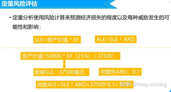 算法稳定币风险评估，探索风险与应对策略，算法稳定币风险评估，风险探索与应对策略