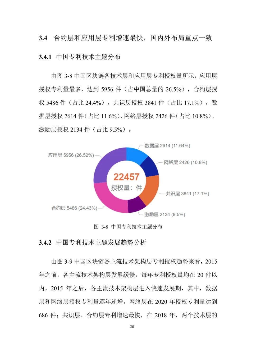 区块链应用领域专利，探索与创新的前沿，区块链应用领域专利，探索前沿，创新无限