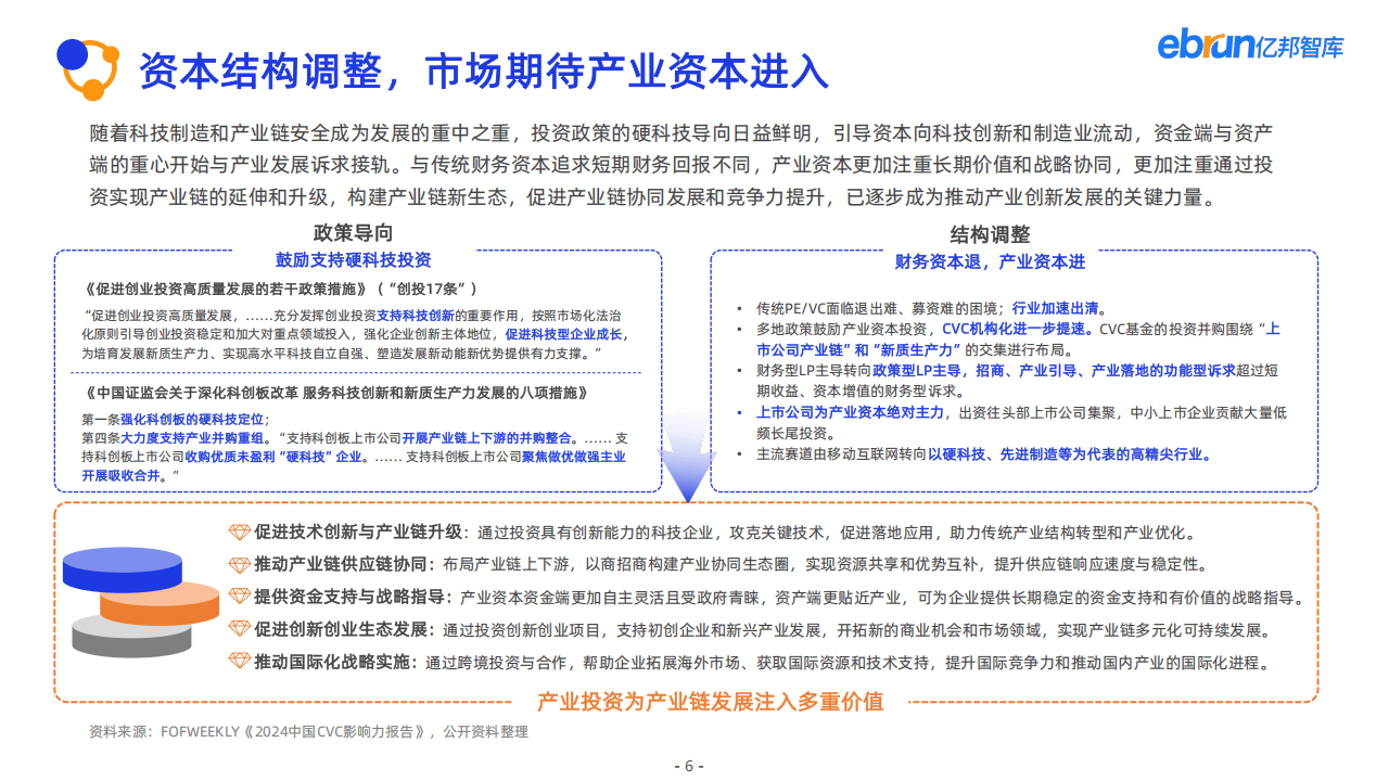 2024年区块链赋能实体经济的深度探索，2024年区块链赋能实体经济的深度探索与影响