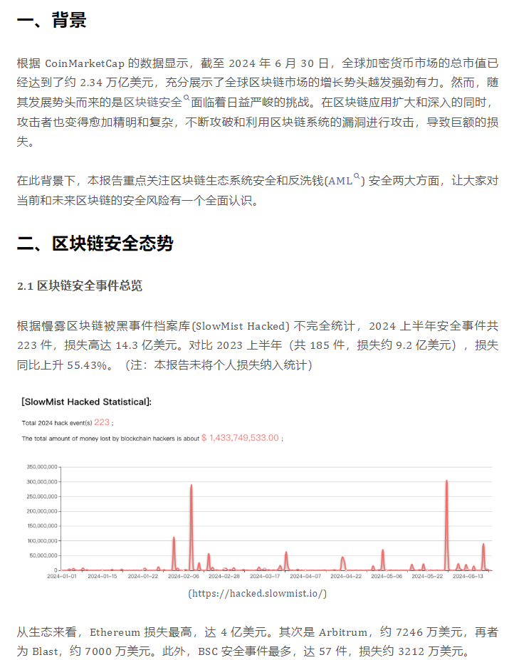 2024年区块链隐私保护技术，重塑数字时代的信任基石，重塑数字时代信任基石，2024年区块链隐私保护技术展望