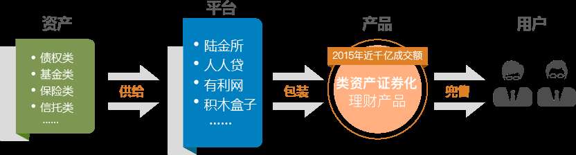 资产跨链转移，区块链技术的革新与未来发展，资产跨链转移，区块链技术的革新与未来展望