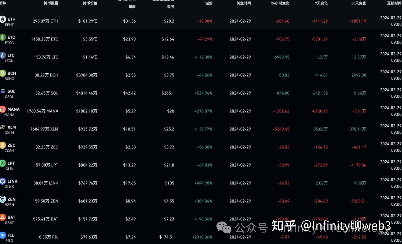 比特币交易所排名及其影响力分析，比特币交易所排名与影响力深度解析