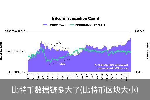 比特币中的区块大小，理解其背后的意义与影响，比特币中的区块大小解析，意义与影响探究