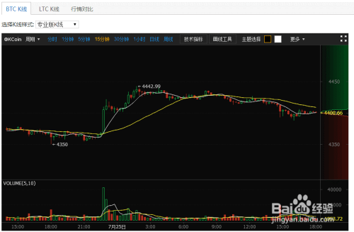 比特币入门教程，比特币新手指南，入门教程