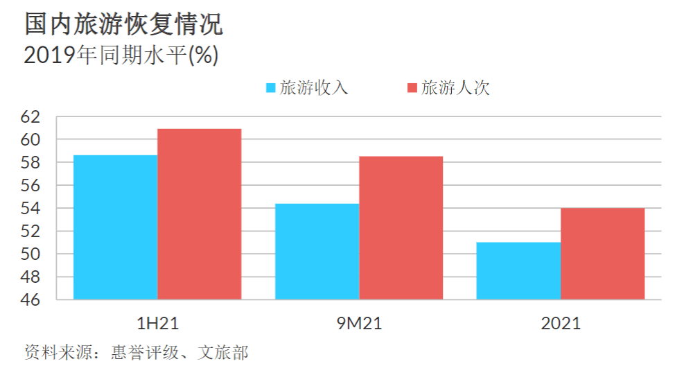 第299页