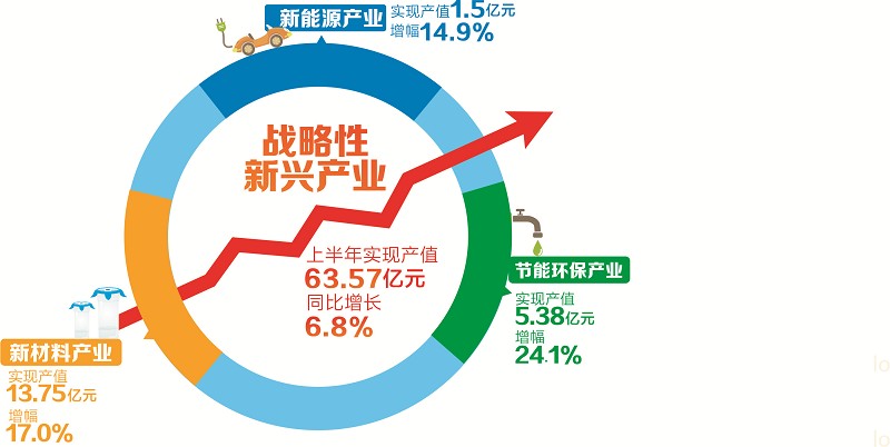 第348页