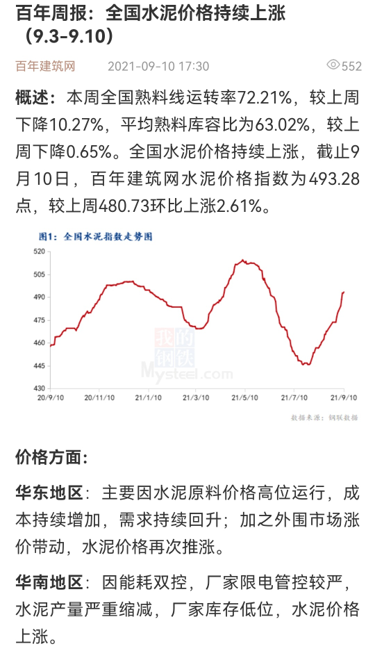 今年水泥市场态势及最新价格变动概览