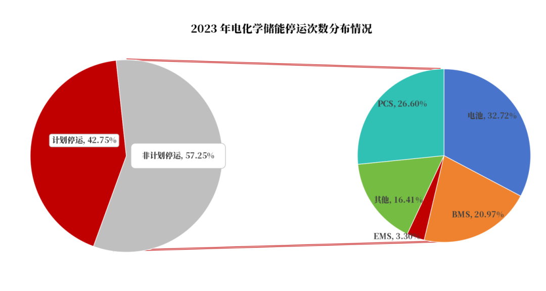 最新官方数据揭示的社会趋势及未来展望分析