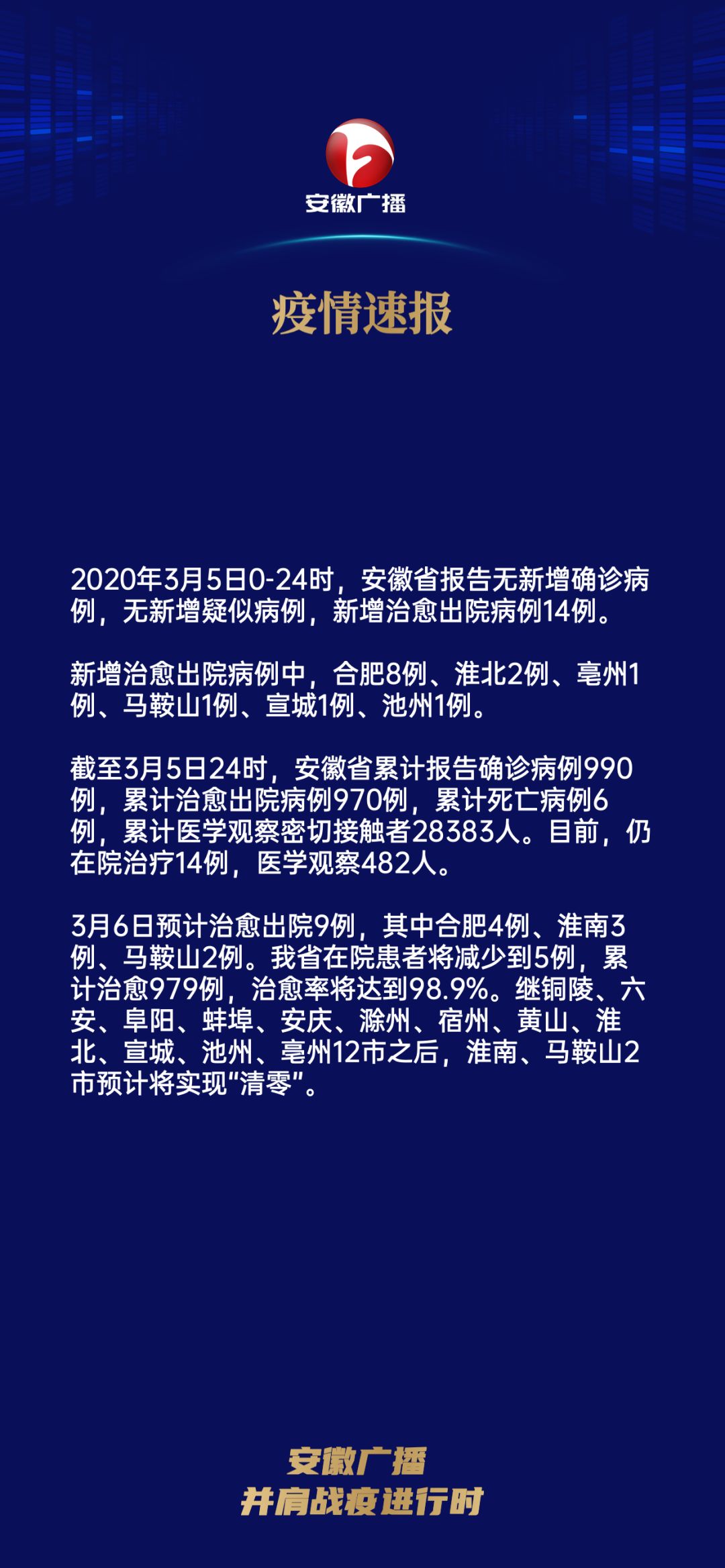 疫情最新传播动态与影响分析