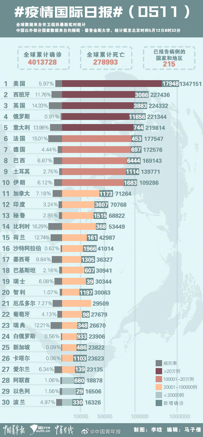 疫情最新数据汇总与影响深度分析