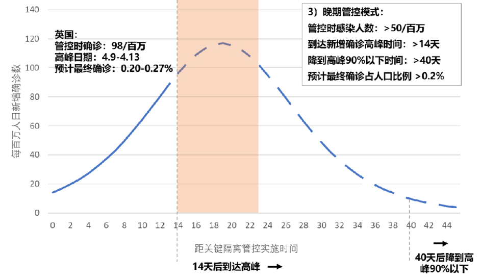 chenhaoqian 第3页