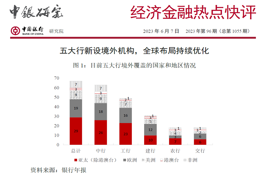 最新银行金融热点深度解析