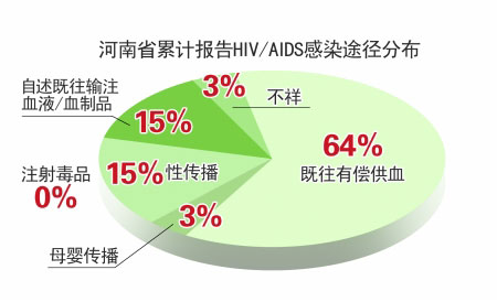 全球传播人数最新动态及其影响深度探讨