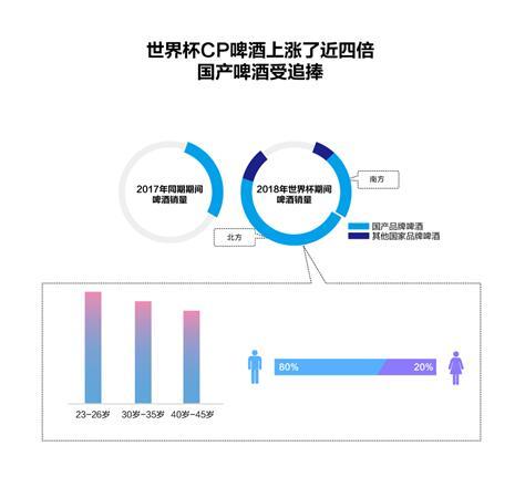 苏宁最新销量数据深度解读与趋势洞察