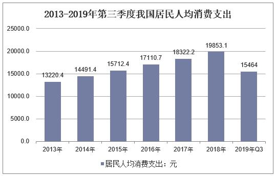 全国最新经济态势分析展望，揭秘趋势与未来展望