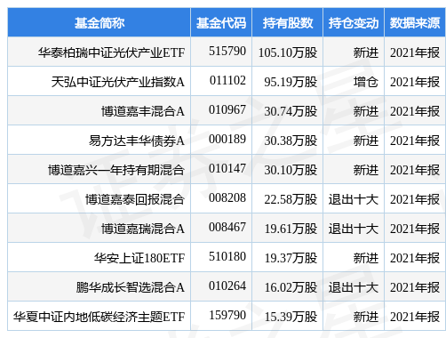 数控最新技术动态解析报告